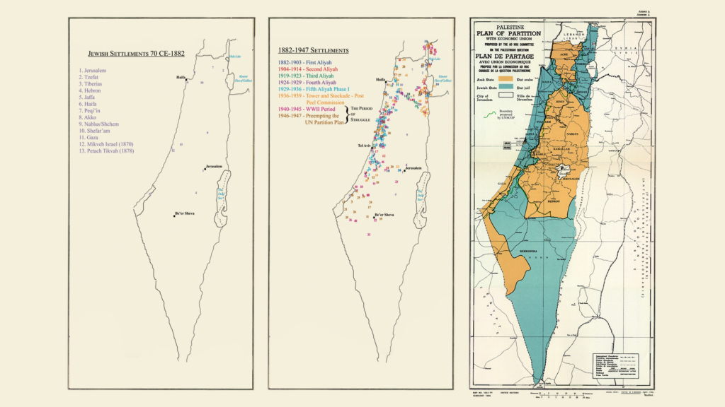 Che cosa sono i sionismi? - Insediamenti ebrei in Palestina dal 70 A.C. al 1947, fino al piano di partizione delle Nazioni Unite. Fonte: Center for Israel Education, 2019. 